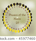 MOON lunar phase and lunar calendar age 29 (handwriting style) 45977460