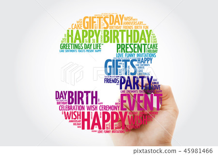 Happy 3rd birthday word cloud collage 45981466