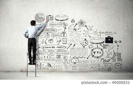 Business strategy presentation Business strategy presentation 46000832