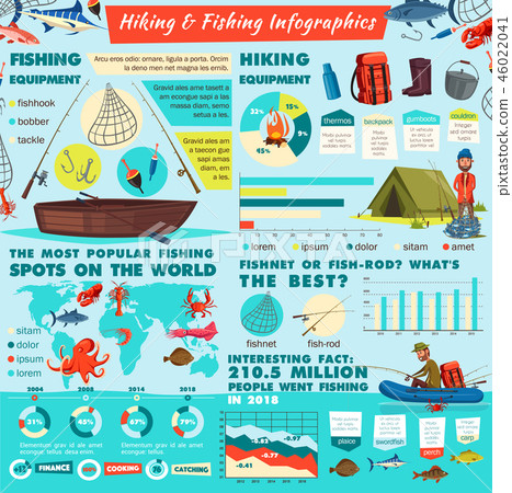 Camping and fishing sport infographics Camping and fishing sport infographics 46022041