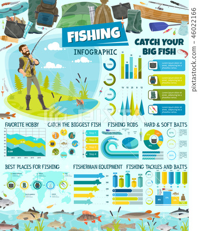 Fisherman, fishing sport infographic, fishery Fisherman, fishing sport infographic, fishery 46022166
