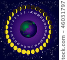phase of the moo moon phases and moons and earth age 30 46031797