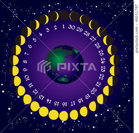phase of the moo moon phases and moons and earth age 30 46031797