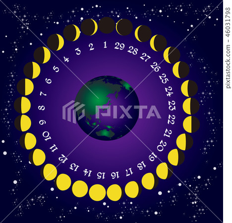 phase of the moo moon phases and moons and earth age 29 46031798