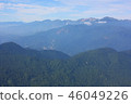 從山上看到的北阿爾卑斯山後山立山脈。 46049226
