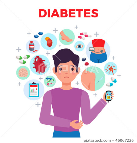 Diabetes Composition Poster  46067226