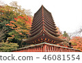 Akita Ayumi's Tanzan Shrine Tenfold Tower 46081554