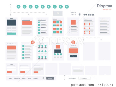 Site Configuration Diagram # 3 Site Configuration Diagram # 3 46170074