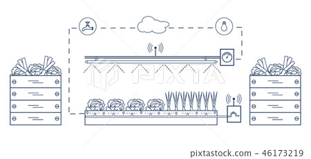 Smart farm and agriculture New technologies. 46173219