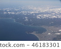 函館市空中攝影 46183301