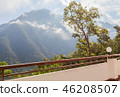 Green mountain view with blue sky background. 46208507