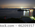 Busan night view from the Korea Observatory 46209357