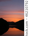 Setting sun 46210792