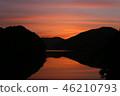 Setting sun 46210793