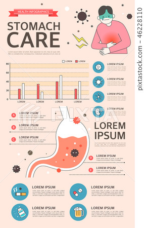 胃炎健康信息圖形 胃炎健康信息圖形 46228110