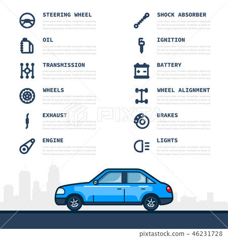 car maintenance infographic