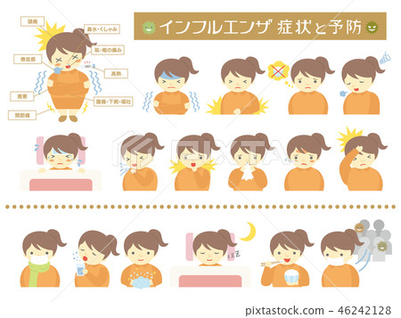 流感症狀和預防婦女 46242128