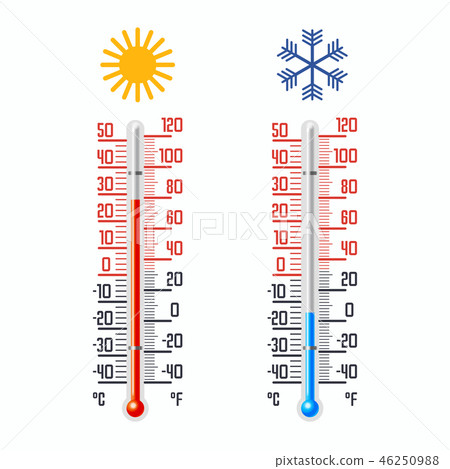 Thermometer with cold and hot temperatures 46250988