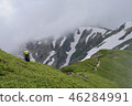 沿著霞嶽山脊行走的“北阿爾卑斯岐阜縣”登山者 46284991