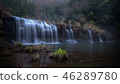 山間溪流，山谷，瀑布，瀑布 46289780