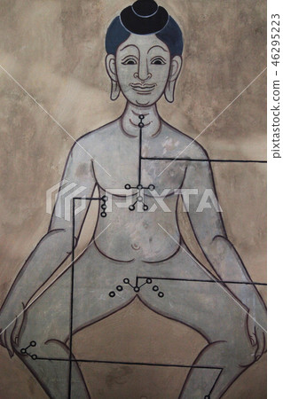 Wat Pho Dongya，曼谷，泰國的壁畫和醫療的人體形象 46295223