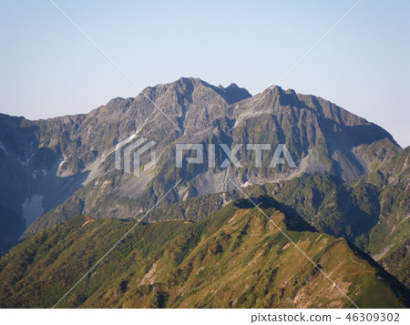 夏天的Hodaka山峰 夏天的Hodaka山峰 46309302