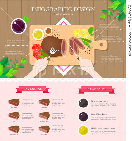 Steak infographic Steak infographic 46316673