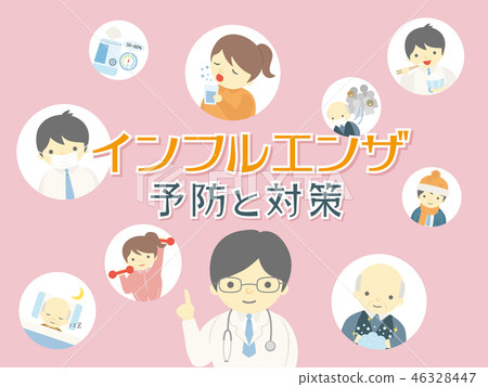 Influenza prevention and measures poster 46328447