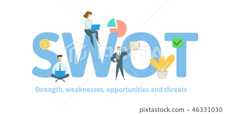 SWOT, Strengths, Weaknesses, Opportunities, and Threats. Concept with keywords, letters, and icons 46331030
