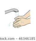 Hand wash-01 46346185
