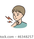 Sore throat-boy 46348257