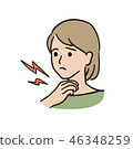 Sore throat-female 46348259