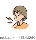 Sore throat-girl 46348260