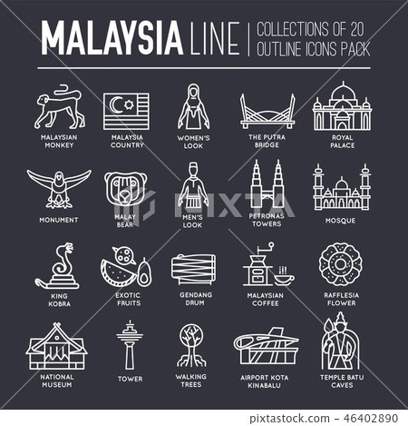 Country Malaysia travel vacation of place and feature. Set of architecture, fashion, people, item 46402890
