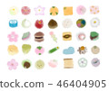 水彩風格日本糖果材料分類 46404905