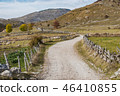 Remote rural road in Bosnia mountains 46410855