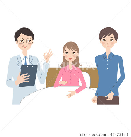 Pregnant woman to be hospitalized. 46423123