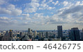 city Bangkok view in the business district 46426775