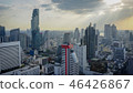 Cityscape Bangkok modern office buildings 46426867