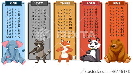 Set of animal times table 46446378