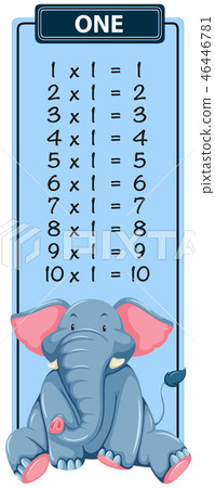 One times table with elephant One times table with elephant 46446781