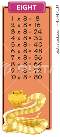 Eight times table with snake 46447134