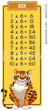 Math six times table 46447141