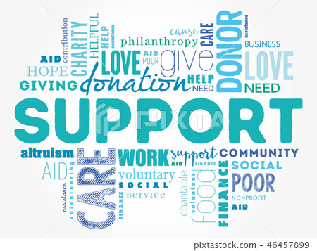 Support word cloud collage 46457899