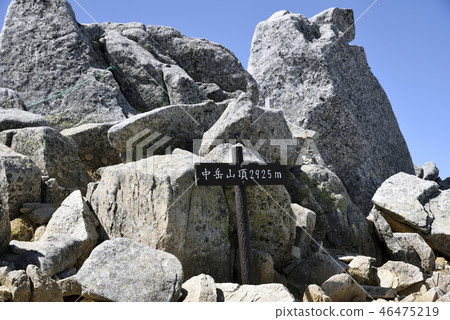 Nakadake next to Kiso piece blue and Kiso piece 46475219