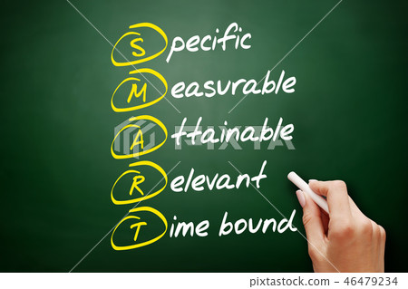 SMART acronym, business concept on blackboard 46479234
