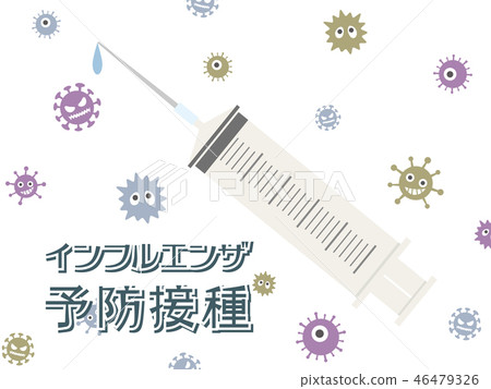 Flu vaccination poster 46479326
