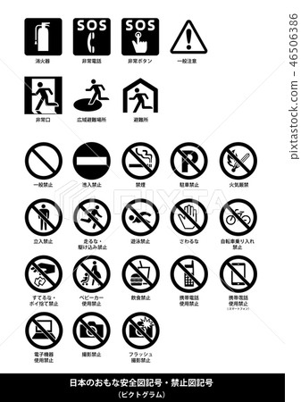 Safety symbol, prohibition symbol Illustration set / Black and white (with Japanese commentary) Safety symbol, prohibition symbol Illustration set / Black and white (with Japanese commentary) 46506386