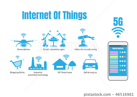 iot and 5g technology