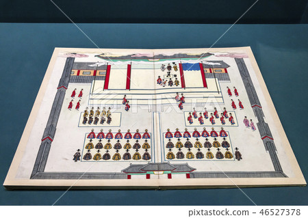 軍事大祭司 軍事大祭司 46527378